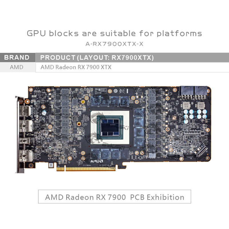 PowerColor AMD Radeon RX 7900  - Amd Vga Rx 7900 Xtx 리뷰 및 가격