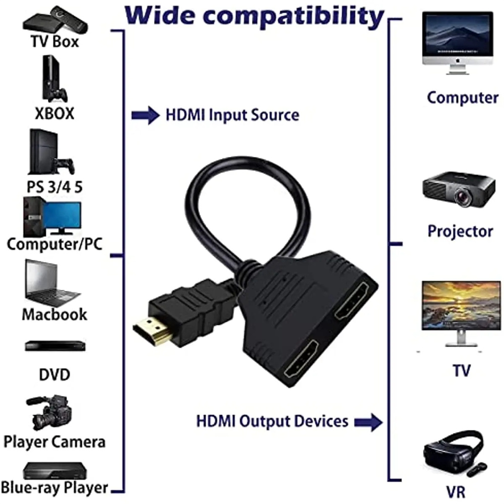 1080P 1 In 2 Out HDMI 호환 분배기 케 - Xbox Laptop Accessories 리뷰 및 가격