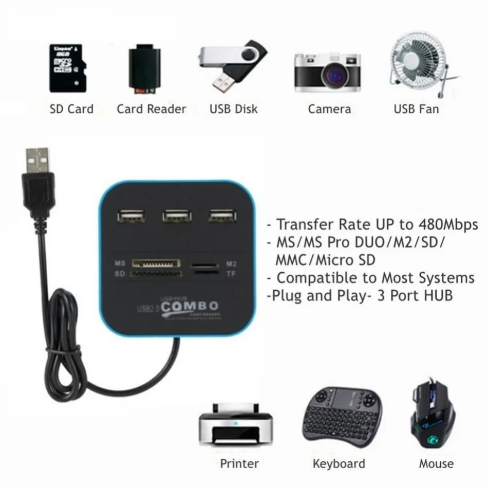 3포트 USB 2.0 허브 콤보 USB 마이크로 카드  - Laptop Accessories All In One 리뷰 및 가격