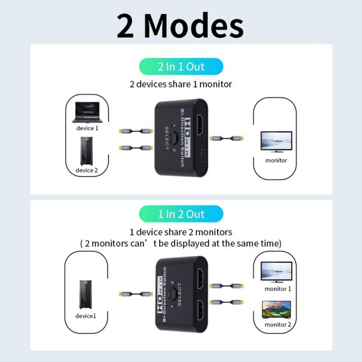 친절한!4K X 2K - 호환 가능한 스위치 양방향 2 - Xbox Laptop Accessories 리뷰 및 가격
