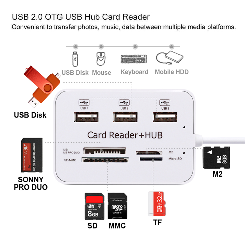 USB 허브 2.0 3 포트 TF 마이크로 SD 카드  - Laptop Accessories All In One 리뷰 및 가격