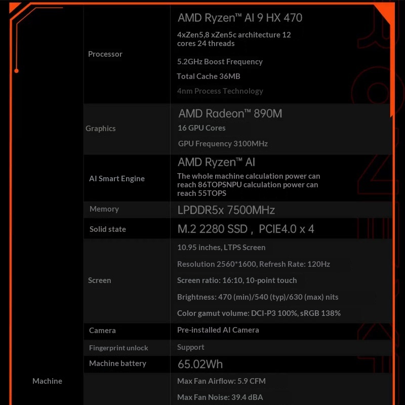 원엑스플레이어 X1 프로 AMD A1 9 HX 470  - Xbox Laptop Accessories 리뷰 및 가격