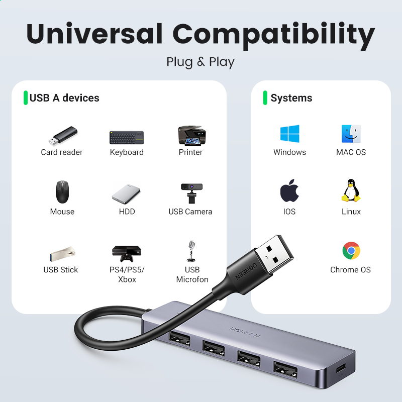 UGREEN USB 허브 4 포트 USB-A 분배기 마 - Xbox Laptop Accessories 리뷰 및 가격